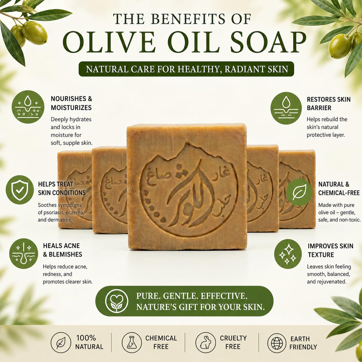 ALKAWTHAR handmade-soap-process highlights traditional craft and lasting quality.