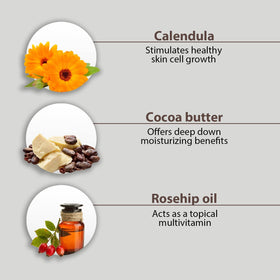 All Good Body Lotion Coconut ingredients calendula, arnica, rosehip.