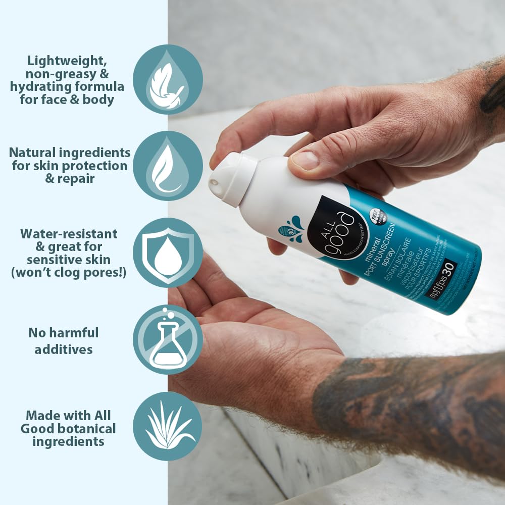 All Good Sport Sunscreen SPF 30 label indicates broad-spectrum protection.