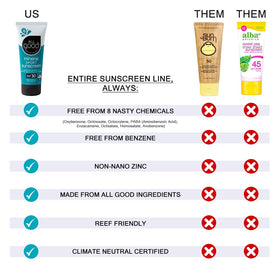 All Good sunscreen butter barely-there matte tint that blends with many tones.