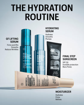 AM PM usage guide image showing daily hydration and barrier care