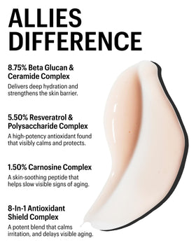 Night skincare routine with Allies of Skin hydrator for overnight replenishment