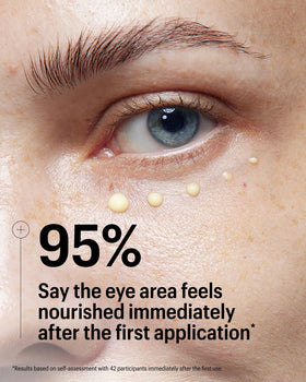 Eye cream texture closeup reveals creamy consistency for precise application