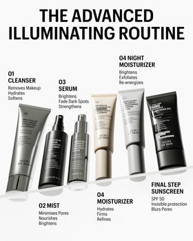 Glow close-up demonstrating luminous, refreshed skin with Allies of Skin serum