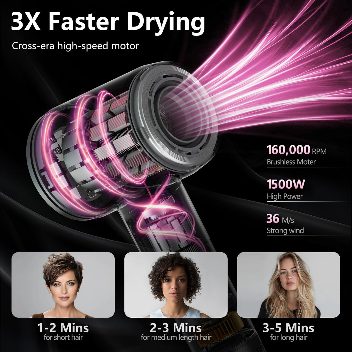 Alloom hair dryer ionic-care boosts smoothness and frizz control for daily styling.