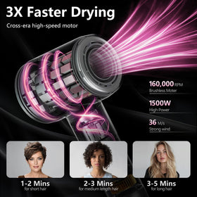 Alloom hair dryer ionic-care boosts smoothness and frizz control for daily styling.