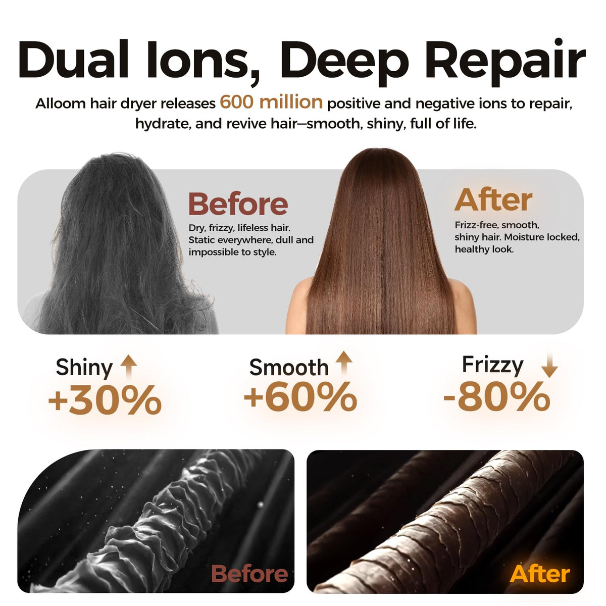 Three magnetic nozzles enable targeted styling with reduced frizz.