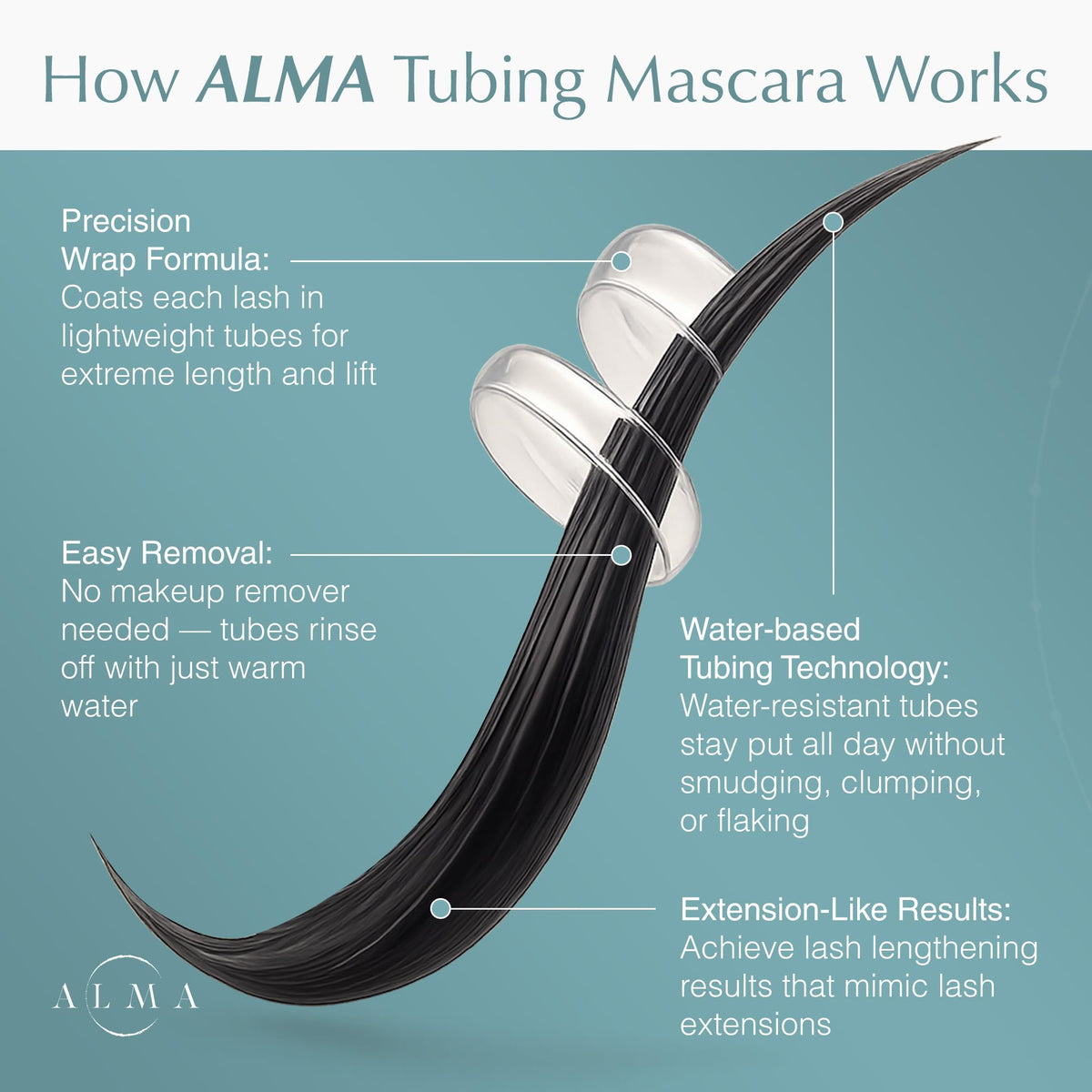 ALMA COSMETICS tubing mascara swatch on lashes for darkness and length