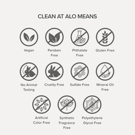 Alo Mega-C Body Wash ingredients visual highlighting Aloe and Marula for nourishment