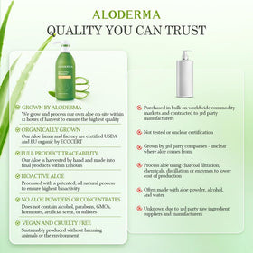 Aloderma alcohol-free and paraben-free label communicates clean beauty values