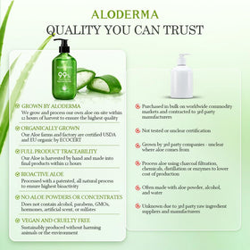 Aloderma Aloe Vera Gel farm-to-face production emphasizes eco-friendly process.