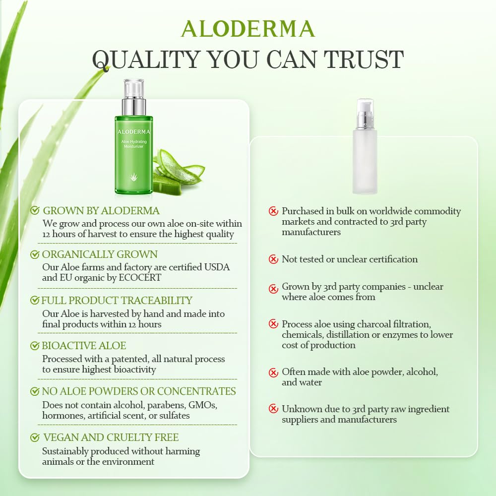 Aloderma daily skincare routine scene with morning and evening use