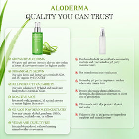 Aloderma daily skincare routine scene with morning and evening use