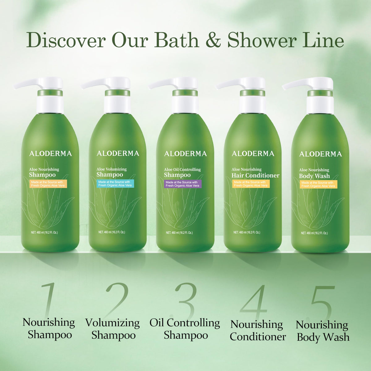 Aloderma eco-friendly packaging emphasizes sustainable care