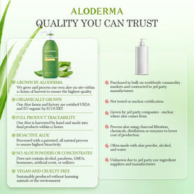 Aloderma farm-to-face aloe vera process overview
