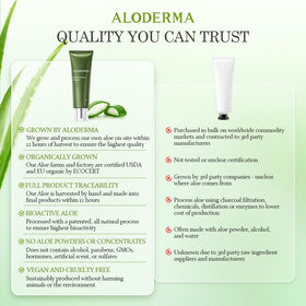 Aloderma farm-to-face process highlights on-site harvest and freshness.