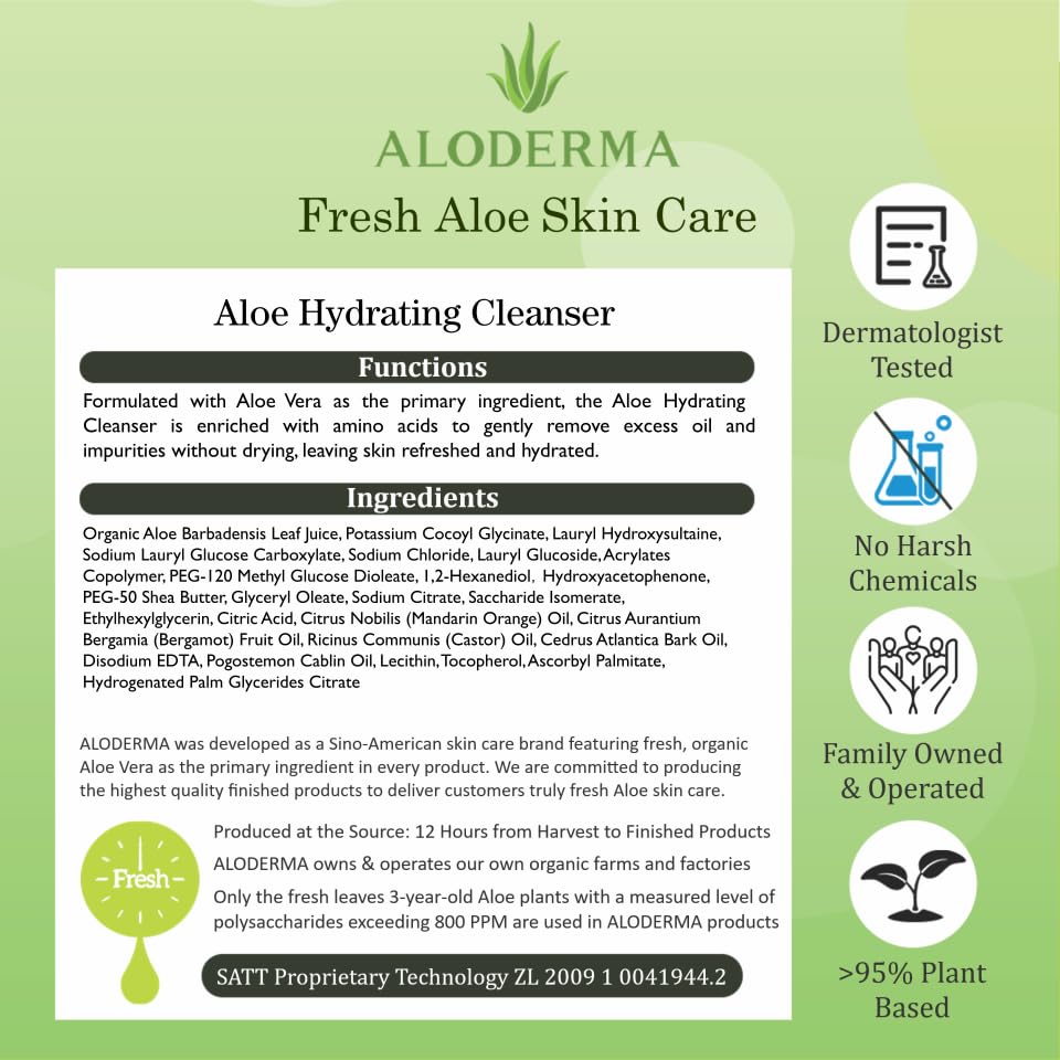 Aloderma farm-to-face sign underlines commitment to organic aloe cultivation.