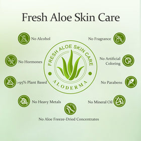 Aloderma night routine application demonstrates overnight hydration potential