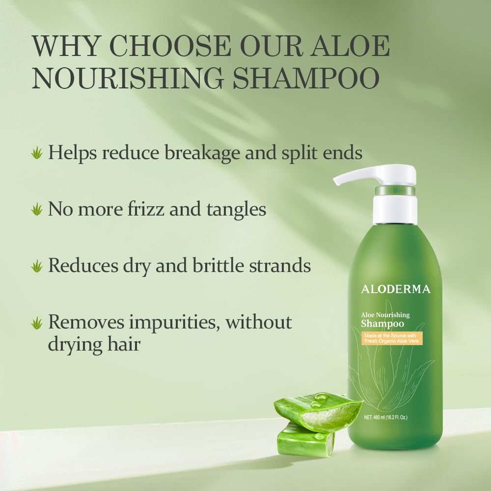 Aloderma on-site aloe processing demonstrates fresh aloe potency for nourishing formulas
