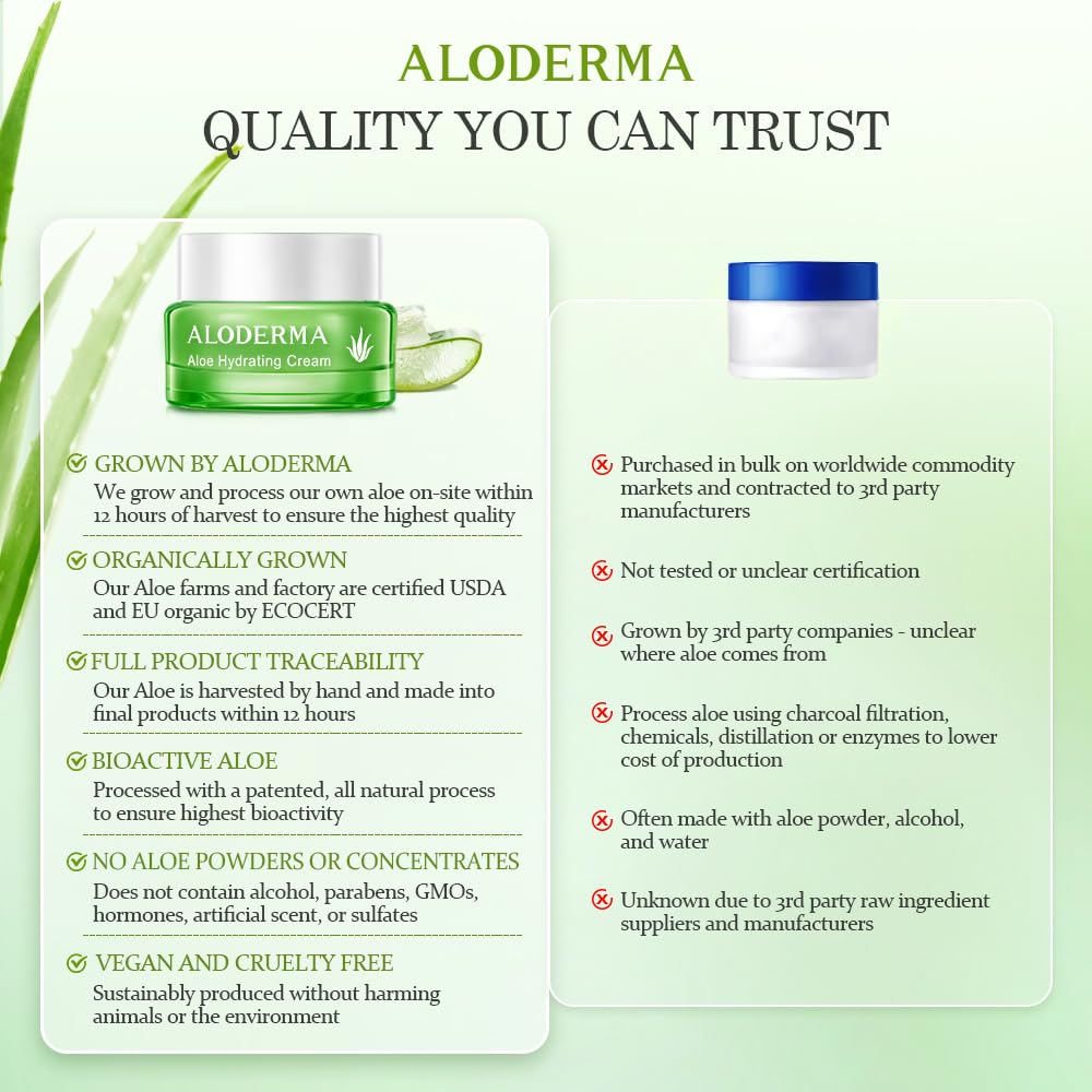 Aloderma organic aloe-vineyard farm-scene conveys farm-to-face quality