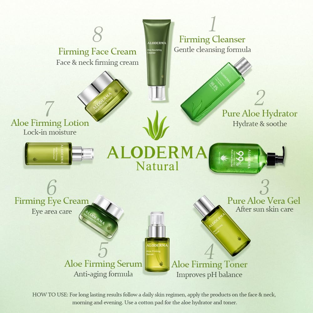 Aloderma organic certification seals emphasize eco-friendly sourcing and quality.