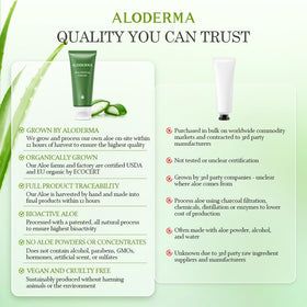 Aloderma Organic Certifications ECOCERT badge confirms organic quality.