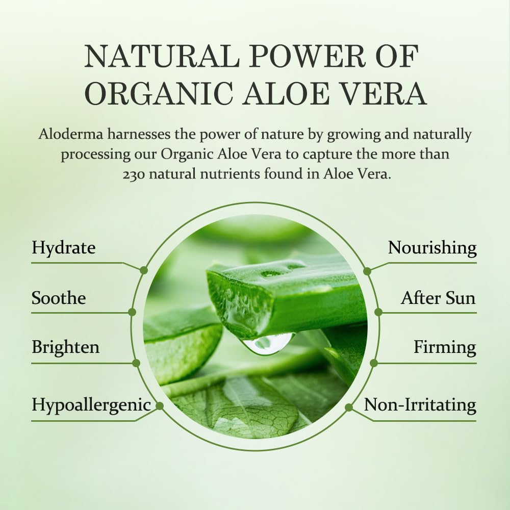 Aloderma Shea butter nourishment sign highlights rich hydration for dry skin.