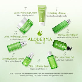 Aloderma soft skin after use implies nourished, smooth texture