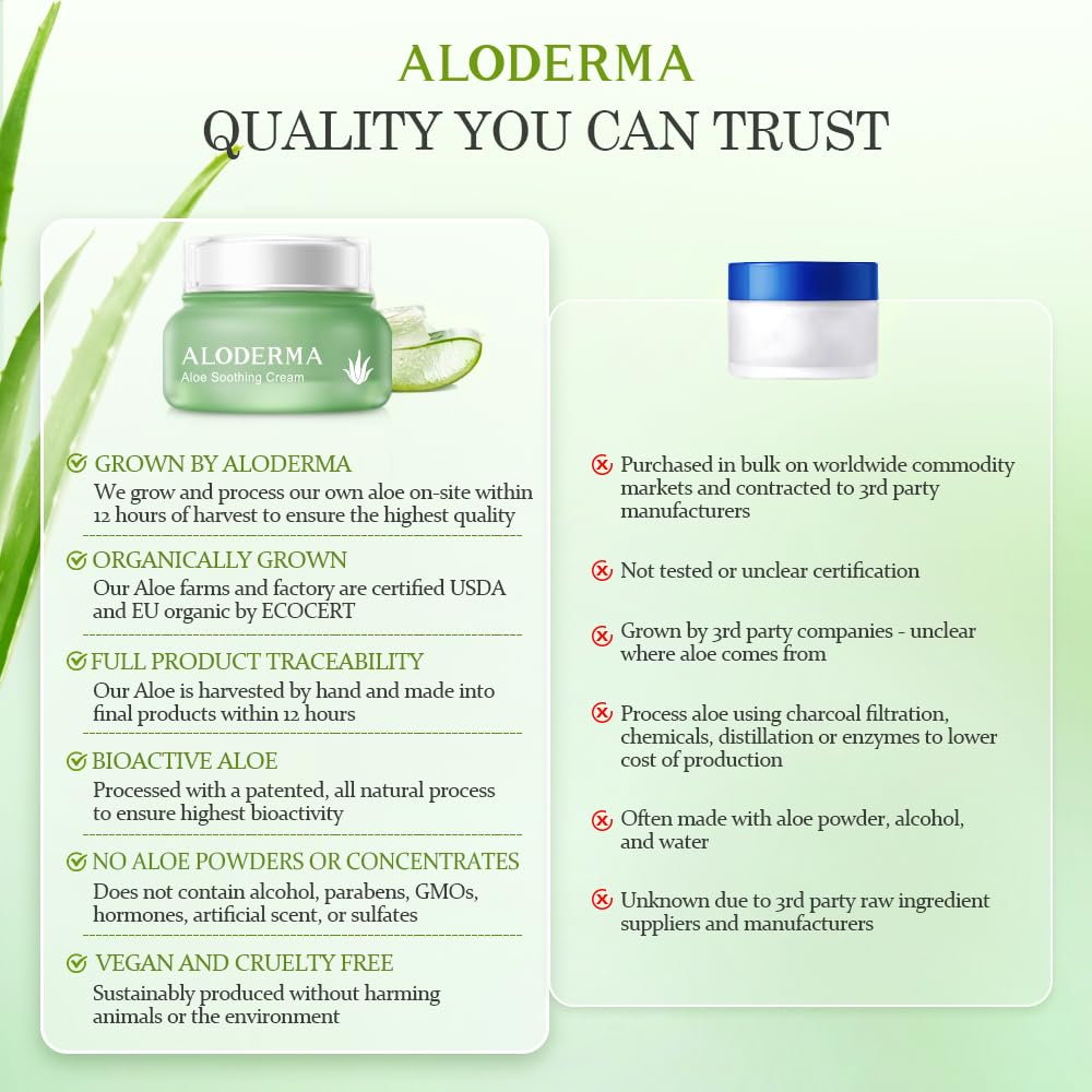 On-pack ingredients reflect an organic-forward, transparent approach.