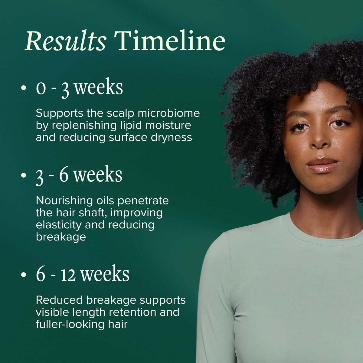 Daily-use scene with ALODIA Anti-Breakage Butter Crème for easy styling.