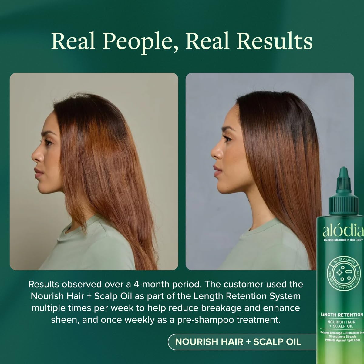 ALODIA Nourish & Grow scalp massage action highlights relaxing pre-shampoo ritual.