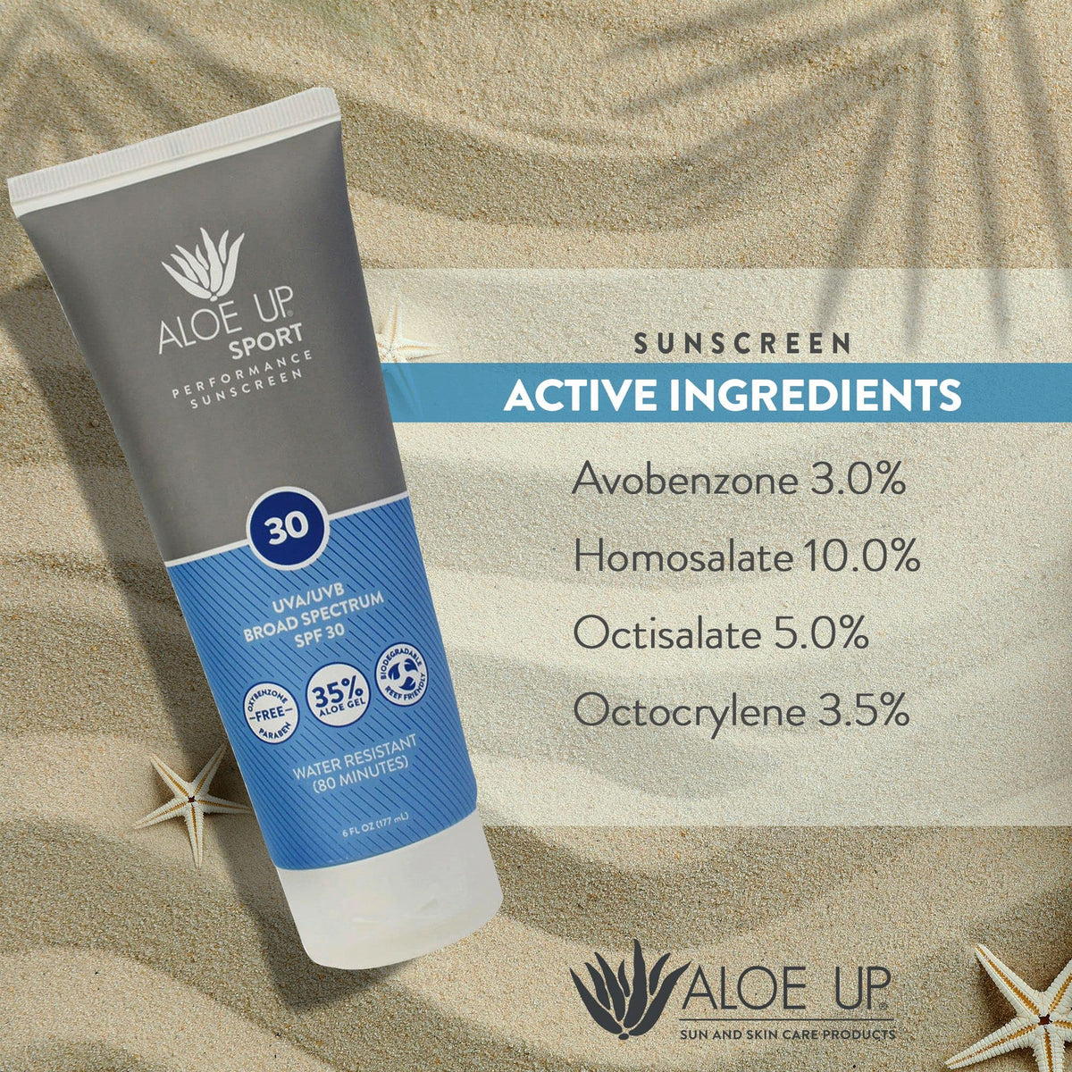 Fragrance-free Aloe Up formula reduces irritation during workouts.