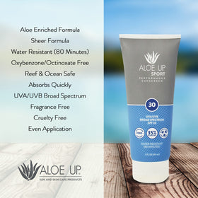 Close-up of SPF 30 on Aloe Up bottle emphasizes broad spectrum coverage.