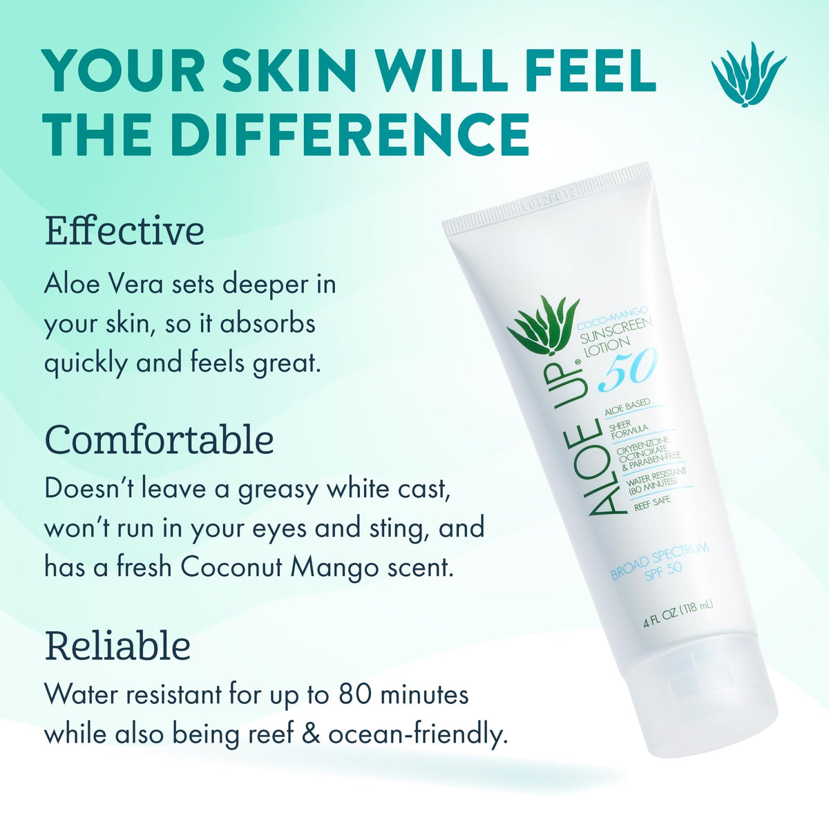 Aloe Up SPF 50 dispenser shown for easy face application.