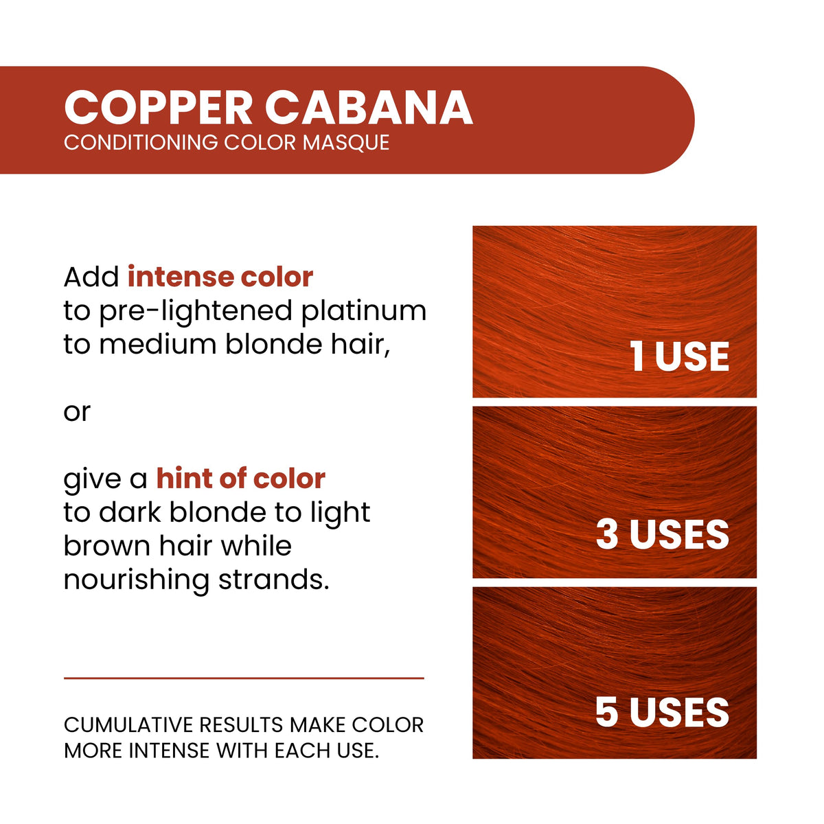 ALOXXI InstaBoost Copper Cabana application on hair demonstrates quick color pickup and even coverage