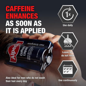 Caffeine-rich formula with castor oil energizes strands for a thicker feel