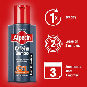Alpecin Caffeine Shampoo C1 two-pack on shelf, convenient daily care option.
