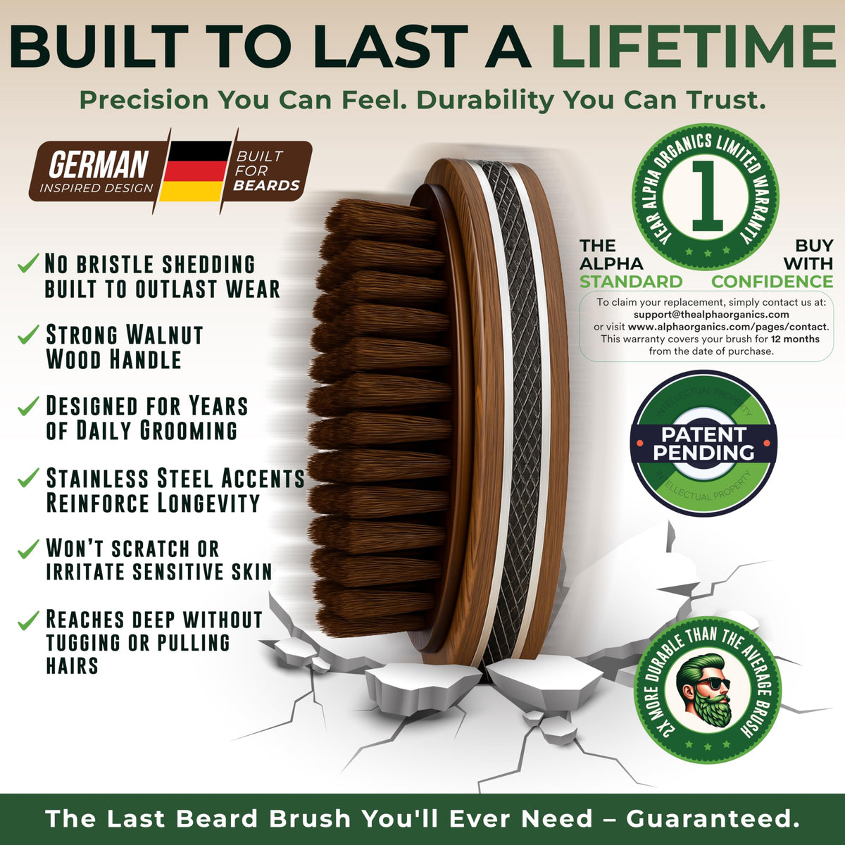 Alpha Organics rubber pattern grip for secure, comfortable grooming.