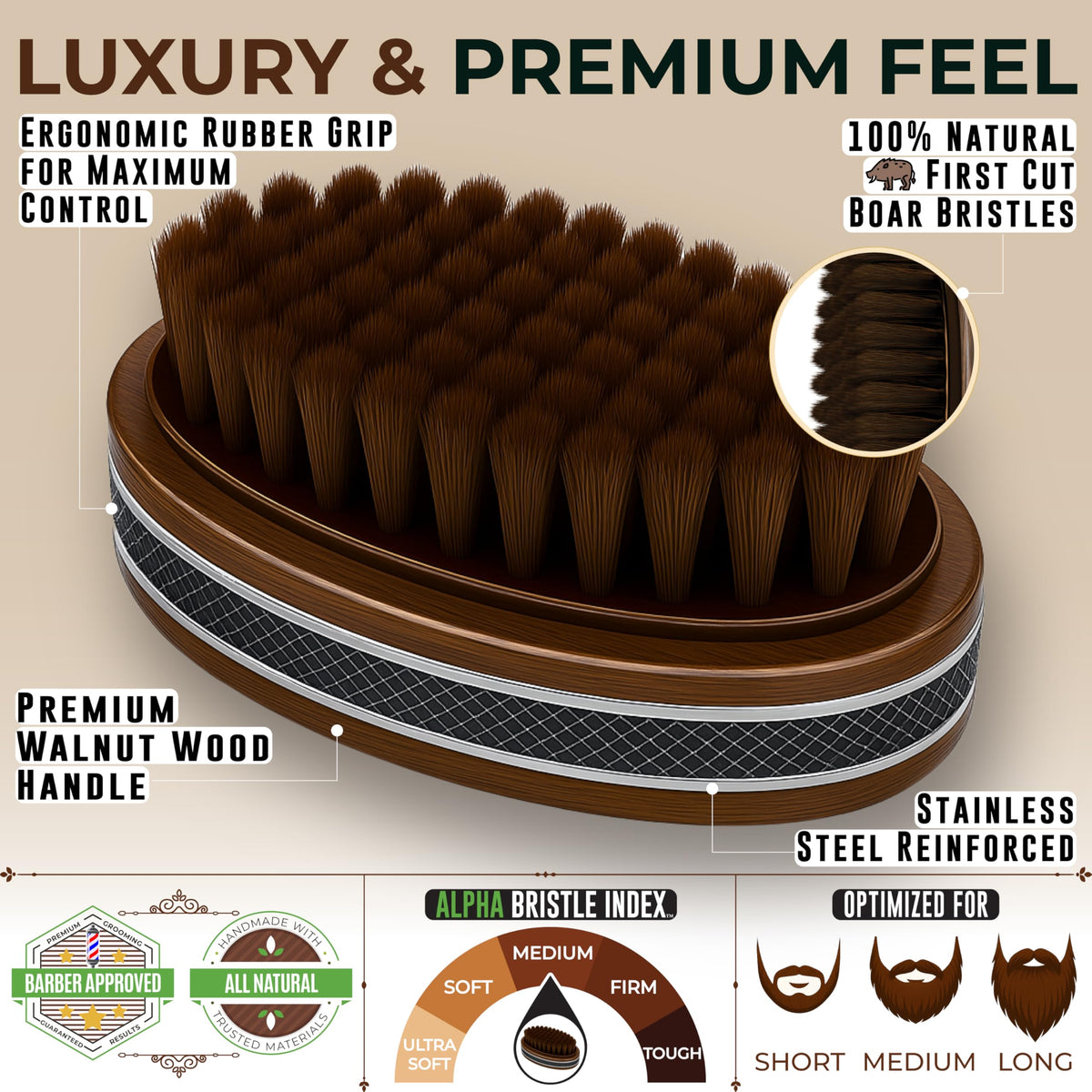 Alpha Organics walnut wood handle for durable, ergonomic grip.