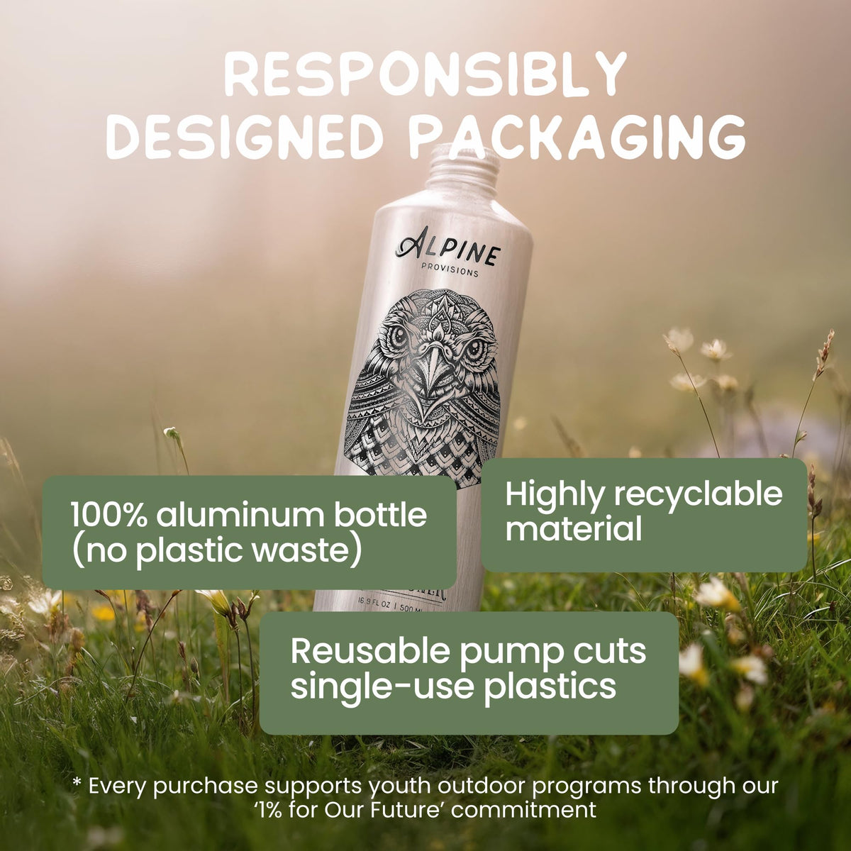 Alpine Provisions eco-packaging bottle on sustainable packaging surface