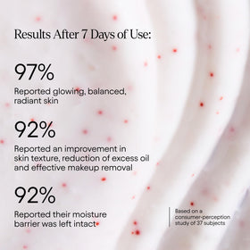 Alpyn Beauty Hydrating Cold Cream Cleanser circular jojoba beads close-up demonstrating gentle exfoliation.