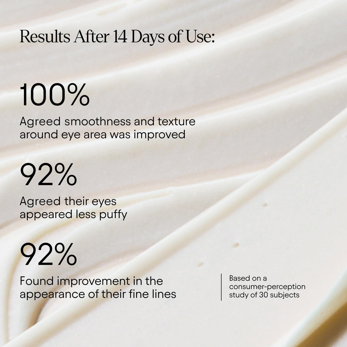 Alpyn Beauty Line-Filling Eye Balm caffeine and algae action shown, suggesting reduced puffiness.