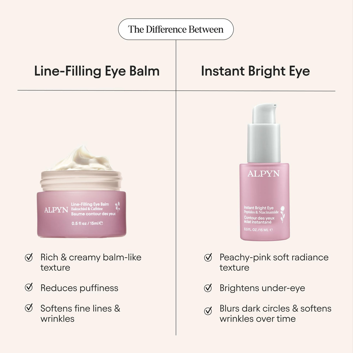 Alpyn Beauty Line-Filling Eye Balm fits into morning routines for quick touch-ups.