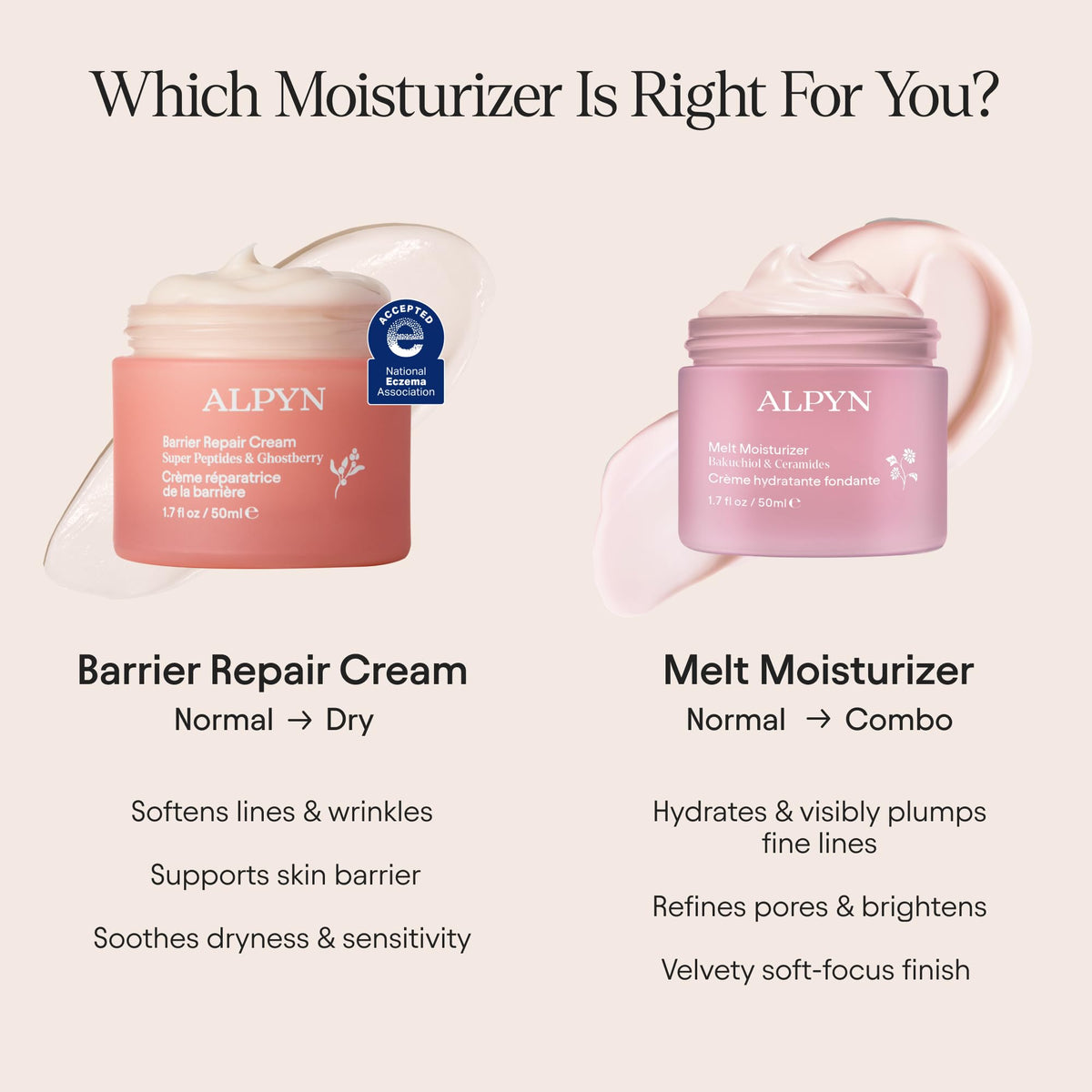 Alpyn Beauty wild-harvest sustainability image emphasizes responsible plant sourcing for skincare.