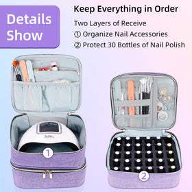 Sturdy top handle enables easy transport to salons or home setups.