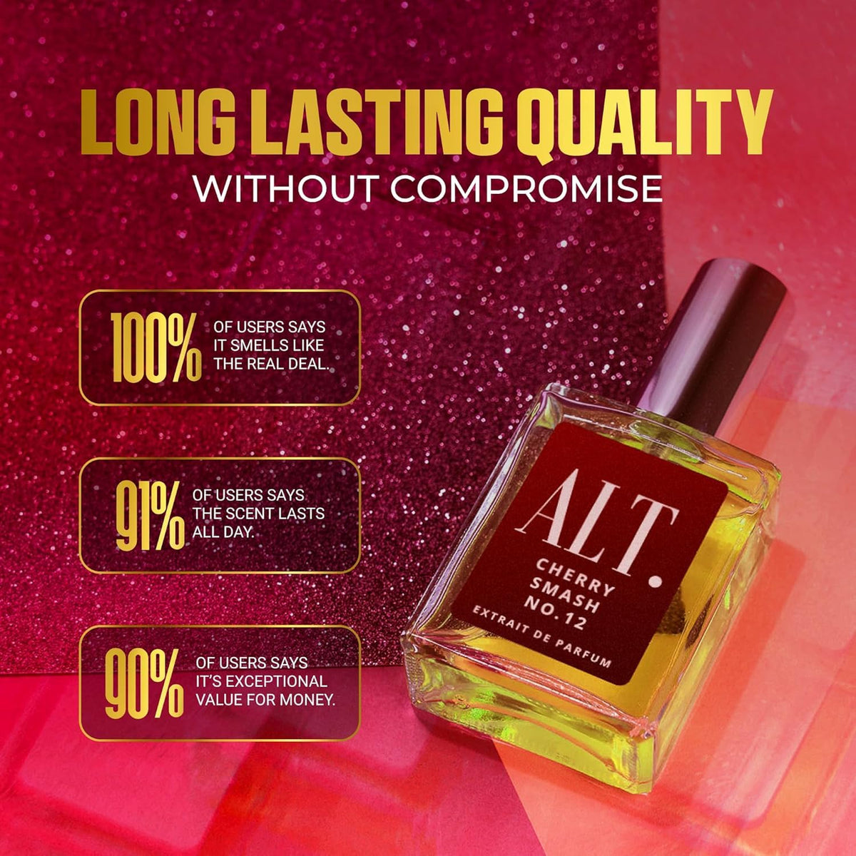 Unisex fragrance mood for everyday and evening settings.