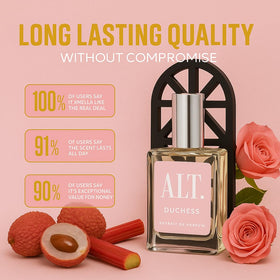 ALT. FRAGRANCES Duchess travel size package demonstrates portable elegance for on-the-go use.