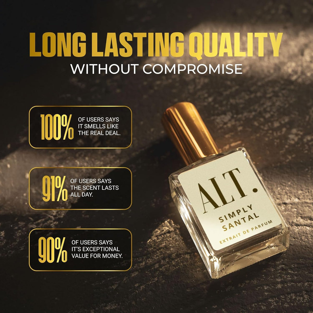 ALT. FRAGRANCES Simply Santal long-lasting formulation with all-day presence