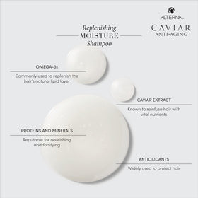 Age-Control Complex graphic from Alterna suggesting improved texture