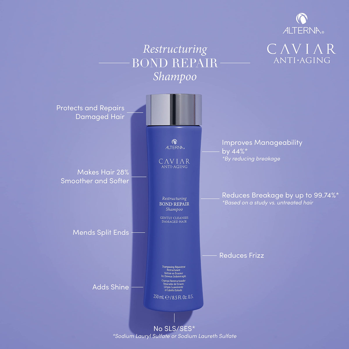 Alterna Caviar Anti-Aging Bond Repair Shampoo pump releasing luxurious lather for cleansing and reduced breakage